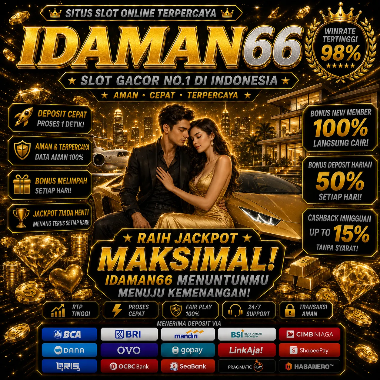 IDAMAN66 Banner